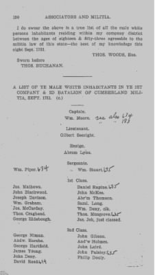 Thumbnail for Volume VI > Muster Rolls Relating to the Associators and Militia of the County of Cumberland