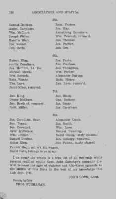 Thumbnail for Volume VI > Muster Rolls Relating to the Associators and Militia of the County of Cumberland