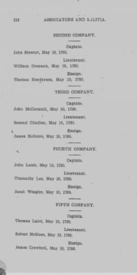 Thumbnail for Volume VI > Muster Rolls Relating to the Associators and Militia of the County of Cumberland