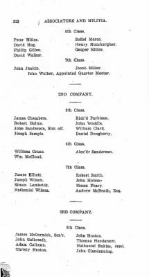 Thumbnail for Volume VI > Muster Rolls Relating to the Associators and Militia of the County of Cumberland