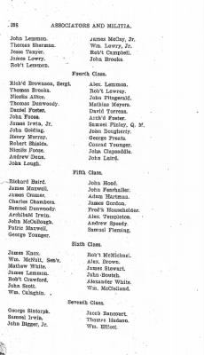 Thumbnail for Volume VI > Muster Rolls Relating to the Associators and Militia of the County of Cumberland