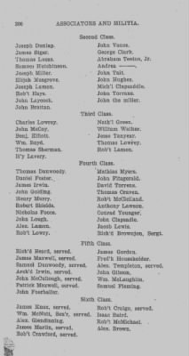 Thumbnail for Volume VI > Muster Rolls Relating to the Associators and Militia of the County of Cumberland