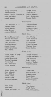 Thumbnail for Volume VI > Muster Rolls Relating to the Associators and Militia of the County of Cumberland