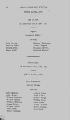 Volume VI > Muster Rolls Relating to the Associators and Militia of the County of Cumberland