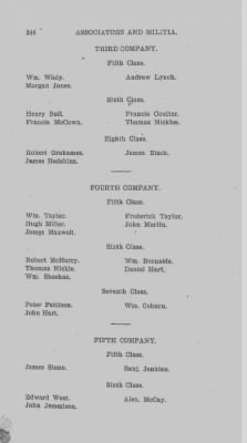 Volume VI > Muster Rolls Relating to the Associators and Militia of the County of Cumberland