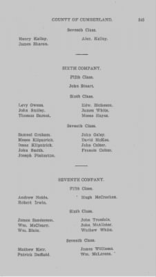 Volume VI > Muster Rolls Relating to the Associators and Militia of the County of Cumberland