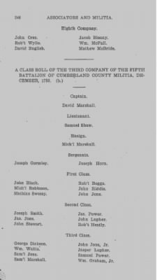 Volume VI > Muster Rolls Relating to the Associators and Militia of the County of Cumberland