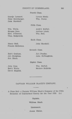 Volume VI > Muster Rolls Relating to the Associators and Militia of the County of Cumberland