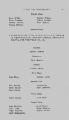 Volume VI > Muster Rolls Relating to the Associators and Militia of the County of Cumberland