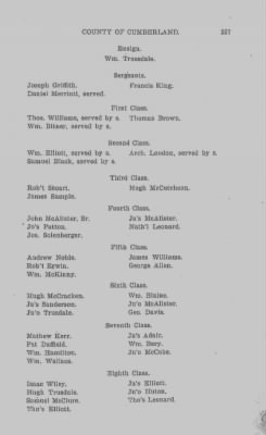 Volume VI > Muster Rolls Relating to the Associators and Militia of the County of Cumberland