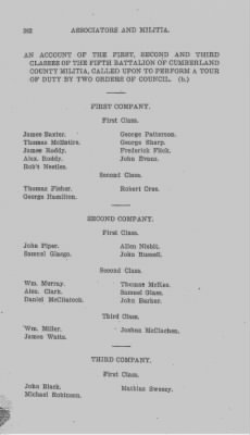 Volume VI > Muster Rolls Relating to the Associators and Militia of the County of Cumberland