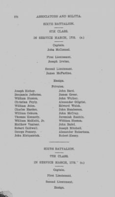 Volume VI > Muster Rolls Relating to the Associators and Militia of the County of Cumberland