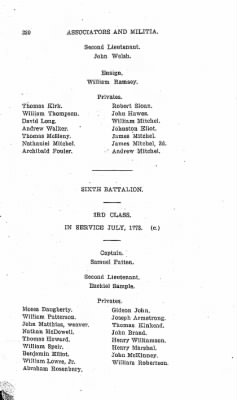 Volume VI > Muster Rolls Relating to the Associators and Militia of the County of Cumberland