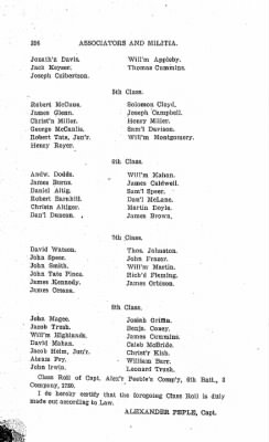 Volume VI > Muster Rolls Relating to the Associators and Militia of the County of Cumberland