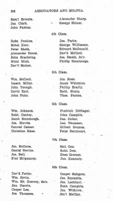 Thumbnail for Volume VI > Muster Rolls Relating to the Associators and Militia of the County of Cumberland