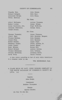 Volume VI > Muster Rolls Relating to the Associators and Militia of the County of Cumberland