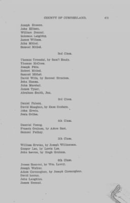 Volume VI > Muster Rolls Relating to the Associators and Militia of the County of Cumberland