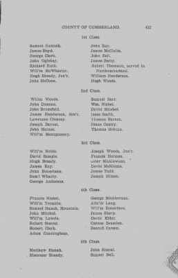 Volume VI > Muster Rolls Relating to the Associators and Militia of the County of Cumberland