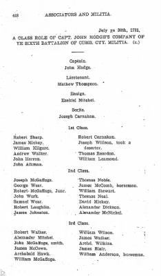 Volume VI > Muster Rolls Relating to the Associators and Militia of the County of Cumberland