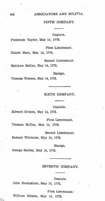 Thumbnail for Volume VI > Muster Rolls Relating to the Associators and Militia of the County of Cumberland