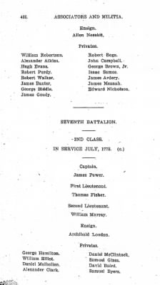 Thumbnail for Volume VI > Muster Rolls Relating to the Associators and Militia of the County of Cumberland