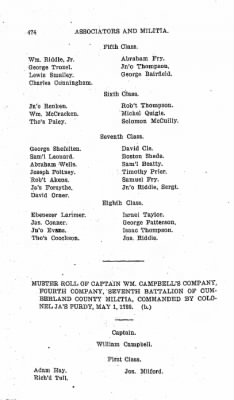 Thumbnail for Volume VI > Muster Rolls Relating to the Associators and Militia of the County of Cumberland