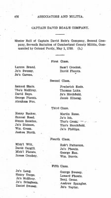 Thumbnail for Volume VI > Muster Rolls Relating to the Associators and Militia of the County of Cumberland