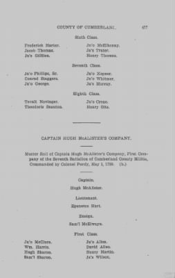 Thumbnail for Volume VI > Muster Rolls Relating to the Associators and Militia of the County of Cumberland