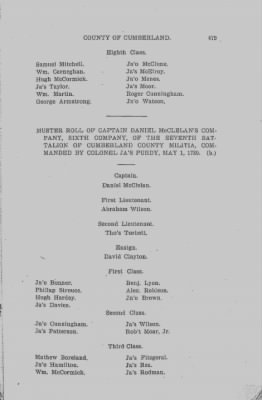 Thumbnail for Volume VI > Muster Rolls Relating to the Associators and Militia of the County of Cumberland