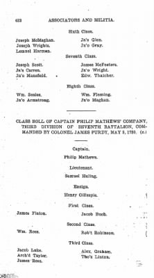 Volume VI > Muster Rolls Relating to the Associators and Militia of the County of Cumberland