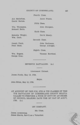 Volume VI > Muster Rolls Relating to the Associators and Militia of the County of Cumberland