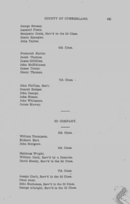 Volume VI > Muster Rolls Relating to the Associators and Militia of the County of Cumberland