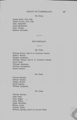 Volume VI > Muster Rolls Relating to the Associators and Militia of the County of Cumberland