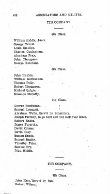 Volume VI > Muster Rolls Relating to the Associators and Militia of the County of Cumberland