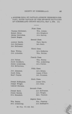 Thumbnail for Volume VI > Muster Rolls Relating to the Associators and Militia of the County of Cumberland