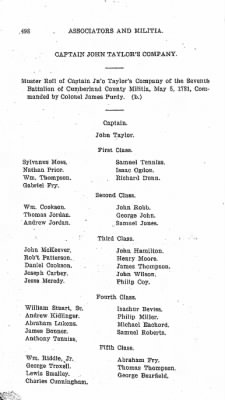 Thumbnail for Volume VI > Muster Rolls Relating to the Associators and Militia of the County of Cumberland