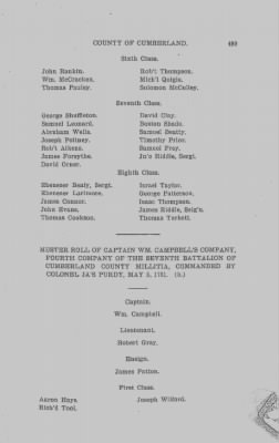 Volume VI > Muster Rolls Relating to the Associators and Militia of the County of Cumberland