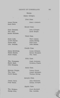 Volume VI > Muster Rolls Relating to the Associators and Militia of the County of Cumberland