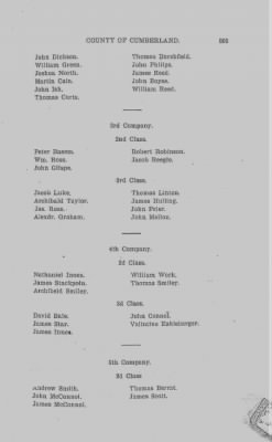 Volume VI > Muster Rolls Relating to the Associators and Militia of the County of Cumberland