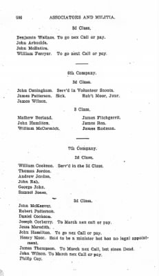 Volume VI > Muster Rolls Relating to the Associators and Militia of the County of Cumberland