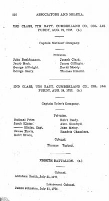 Thumbnail for Volume VI > Muster Rolls Relating to the Associators and Militia of the County of Cumberland