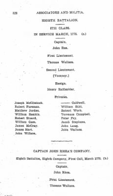 Thumbnail for Volume VI > Muster Rolls Relating to the Associators and Militia of the County of Cumberland