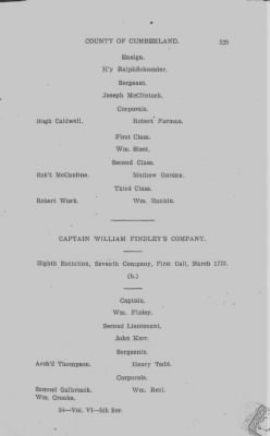 Thumbnail for Volume VI > Muster Rolls Relating to the Associators and Militia of the County of Cumberland