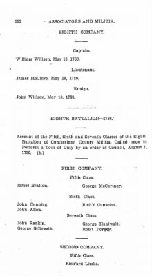 Volume VI > Muster Rolls Relating to the Associators and Militia of the County of Cumberland