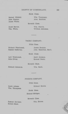 Thumbnail for Volume VI > Muster Rolls Relating to the Associators and Militia of the County of Cumberland