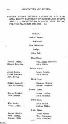 Thumbnail for Volume VI > Muster Rolls Relating to the Associators and Militia of the County of Cumberland