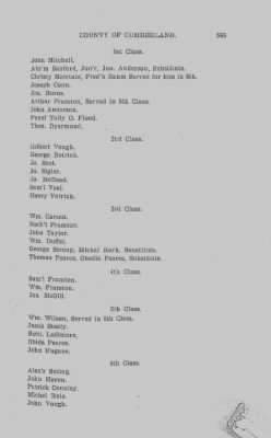 Volume VI > Muster Rolls Relating to the Associators and Militia of the County of Cumberland