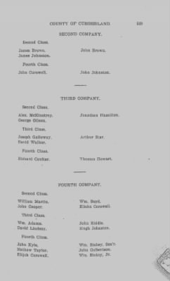 Thumbnail for Volume VI > Muster Rolls Relating to the Associators and Militia of the County of Cumberland