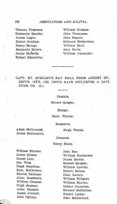 Volume VI > Muster Rolls Relating to the Associators and Militia of the County of Cumberland