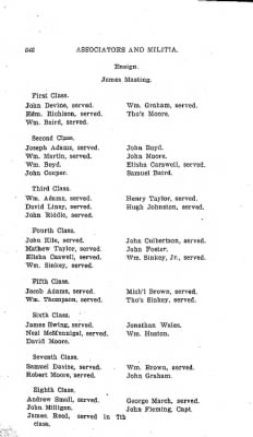 Thumbnail for Volume VI > Muster Rolls Relating to the Associators and Militia of the County of Cumberland